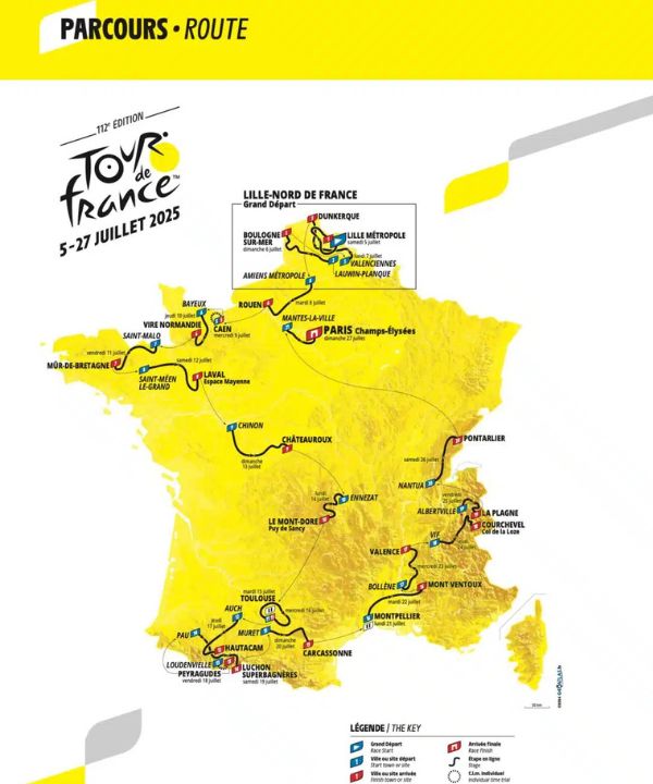 Tipos de etapas del Tour: montaña, contrarreloj y sprints explicados.