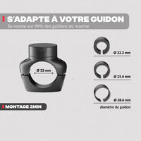 Adaptabilidad en diferentes soportes – Soporte de teléfono para moto PRO Shapeheart