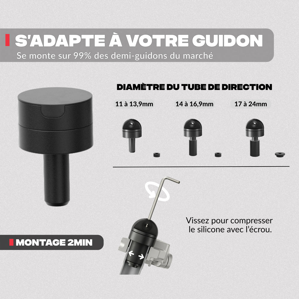 Adaptabilidad en diferentes soportes – Soporte de teléfono para semimanillar de moto Shapeheart